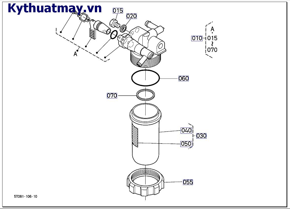 Của bộ tách ( những bộ phận cấu thành)